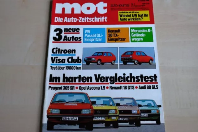 3) MOT 04/1979 - Wirklich gut? Citroen Visa Clu - Ford Thunderbird Town Landau 5