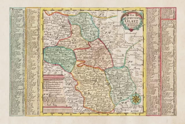 Klodzko Schlesien Silesia Polska Polen Poland map Karte Schreiber engraving 1750
