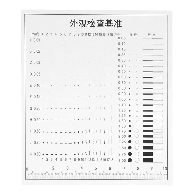 Cpc Monitor Ruler CRACK MONITOR CHART Monitor Ruler Chart for Diameter Measurement Tasks ...
