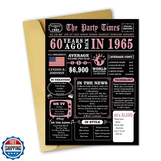 Biglietto Compleanno Da Colorare - 70 Anni - Biglietti Da Stampare