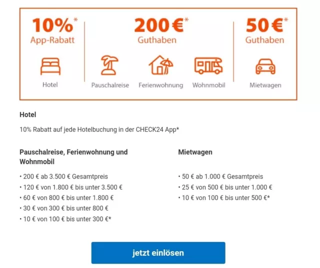 250€ + 10% Check24 Gutschein Pauschalreise Hotel Reise-Guthaben App Bonus Urlaub