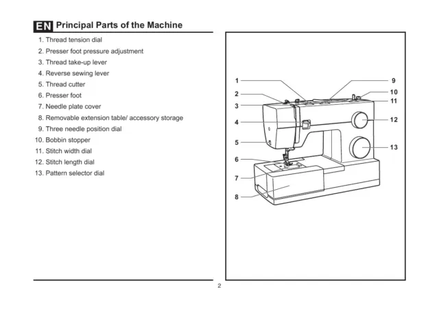 Manual de instrucciones de edición de lujo, en CD, para máquina de coser Singer 4411 2