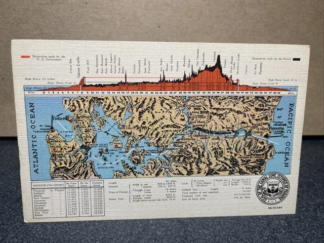 Water Map Of Panama And Surrounding Areas Postcard ￼