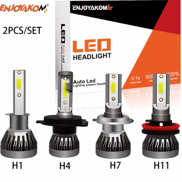 H1 Twenty20 Compact LED Headlight Bulb