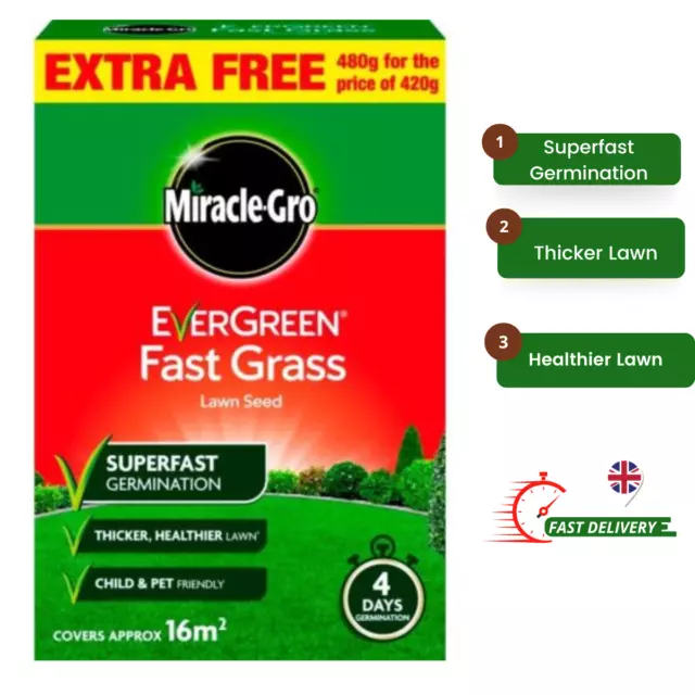 Miracle Gro Evergreen Fast Grass Thick Lawn Seed Fast Germination 480g  16m2