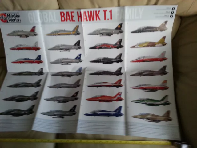 AIRFIX Model World magazines large poster for BAE HAWK T.1,  poster only.