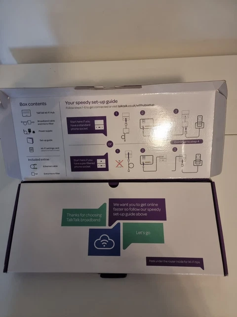 TALKTALK WI-FI HUB Wireless Fibre Modem Router Sagemcom Fast 5364 £14. ...