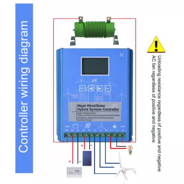 (GPI-8060) Wind Solar Hybrid Controller 12V 24V LCD Display MPPT Boost