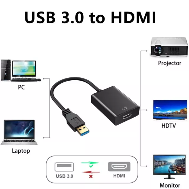 Monster HDMI Cable 4k Ultra HD with Ethernet - Corrosion-Resistant 24k Rose  Gold Contacts and V-Grip Connection - HDMI Cable for PS3 and Computer  Monitor - 4 FT 
