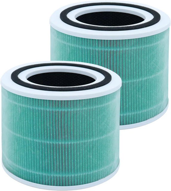 Lot De 2 Filtres HEPA H13 Pour LEVOIT Core 300s / 300 – Anti-toxines, Fumée, Pollen, Poussière