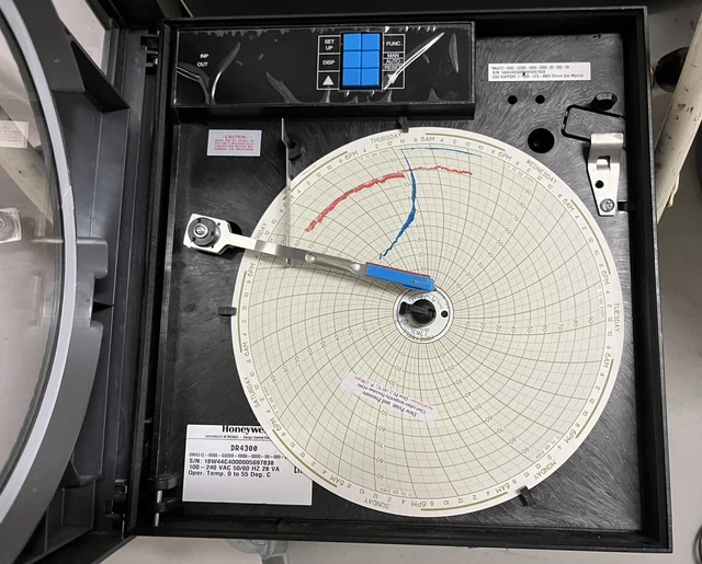 Honeywell Dr4300 Circular Chart Recorder FOR SALE! PicClick