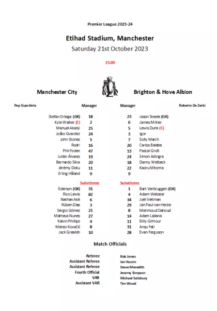 Manchester City v Brighton & Hove A 21/10/23 Premier League Unofficial TeamSheet