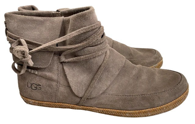 Ugg women's deals reid winter boot