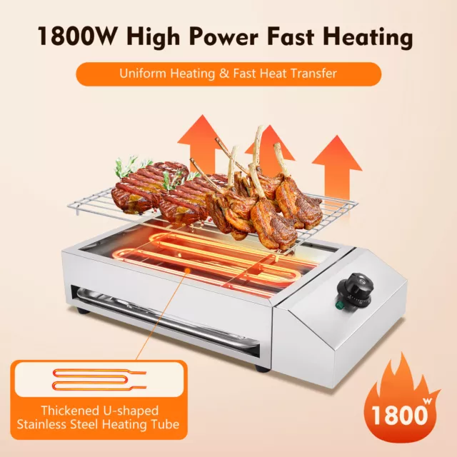 https://www.picclickimg.com/DjkAAOSwFapkdqKM/Commercial-Electric-Grill-Portable-Smokeless-Cooking-BBQ-Griddle.webp