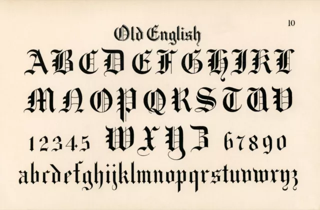 12656.Room Wall Poster print.1890 Typography Alphabet.Esser art.Old English font