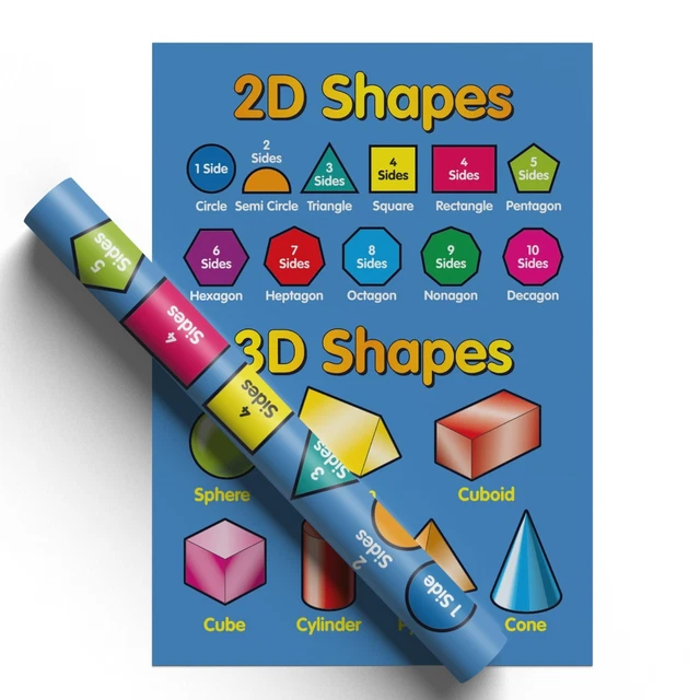 SHAPES POSTER 2D 3D Children Kids Educational Shapes Wall Chart Print ...