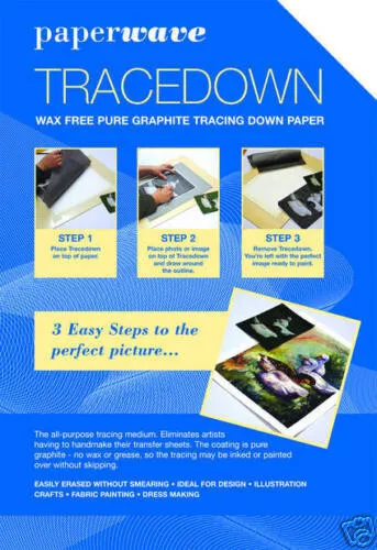 Frisk Tracedown Papier - A4 - verschiedene Farben - 5er Pack
