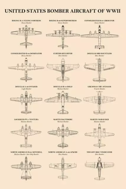 POSTER - WW2 Aircraft, US Bomber Airplane Chart, 4 Sizes, Imagekind $31 ...
