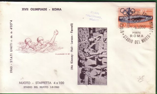 FDC FILAGRANO OLIMPIADI ROMA 1960 VINCITORI:NUOTO staffetta 4x100 s.l. USA.+d