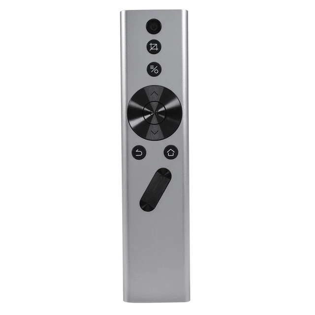 Per Scheda H2Slim/H2/H3/H1S /CC/ Z4X /Z5/Z6/Z6X Proiettor V1E4
