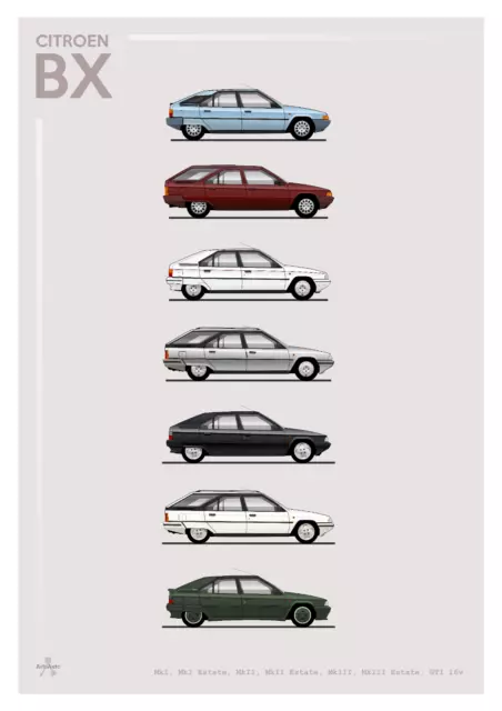 POSTER - CITROEN BX EVOLUTION  - (A4 A3 A2 Sizes) Car  Art Print