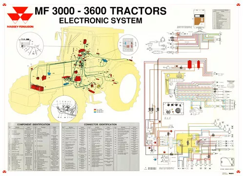 Massey Ferguson Tractor 3000-6000 ELECTRONICS SALES BROCHURE/POSTER ADVERT A3