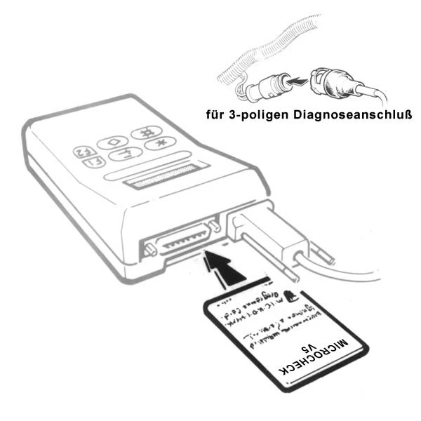 ローバー 純正 MICROCHECK 診断テスター SMD4072 ローバー 純正 MICROCHECK 診断テスター SMD4072