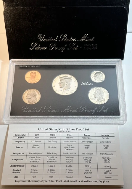 🇺🇸 1996 US Mint Silver Proof Set in gem case with original box and CoA