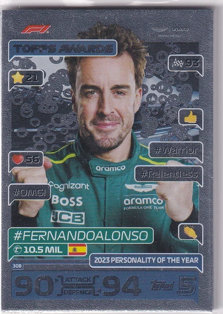 Topps Turbo Attax Formel 1 2025 - Full Box Mit 240 Karten