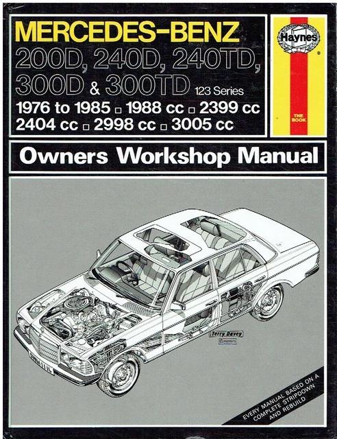 Manuales de repar. y servicio, Revistas, manuales, catálogos