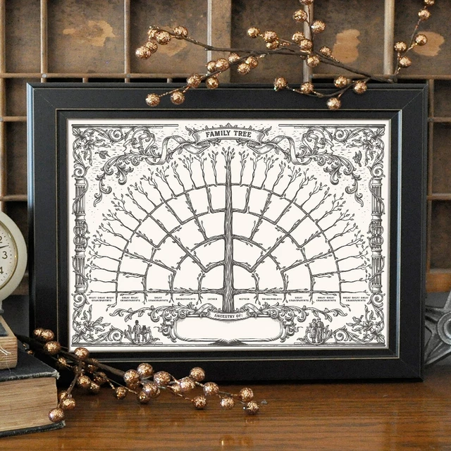 FAMILY TREE FAN Generation Genealogy Poster Family Tree Poster Ancestry ...