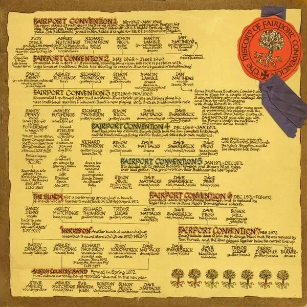 Fairport Convention - The History Of Fairport Convention (2xLP, Comp, Pin)