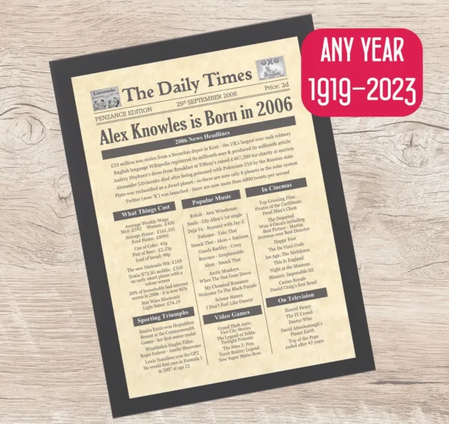 18th Birthday Gifts - Day You Were Born Newspaper Gift Idea Her Him Son Daughter