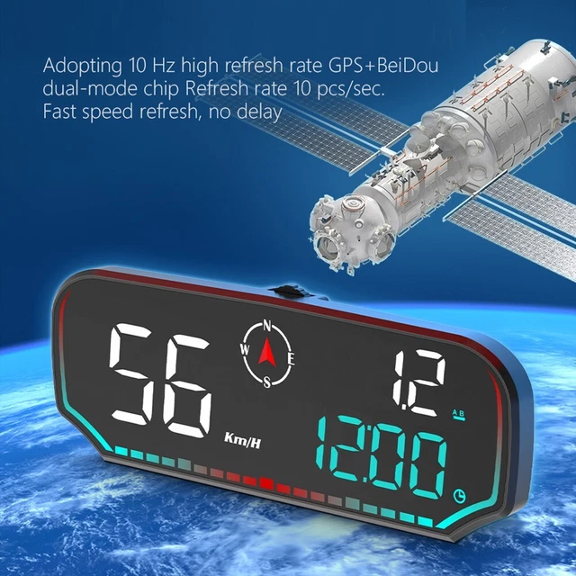 Affichage Tête Haute GPS - Auto