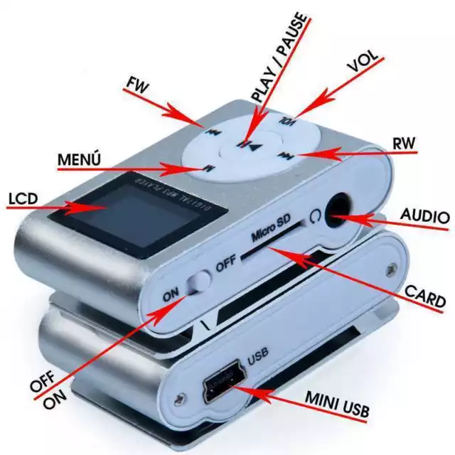 Lecteur MP3 avec affichage LED à clip Prend en charge la carte Micro SD... 3