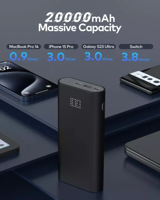 95W Power Bank 20000mAh Portable Charger, 3-Port PD3.0 Fast Charging Battery Pac 3