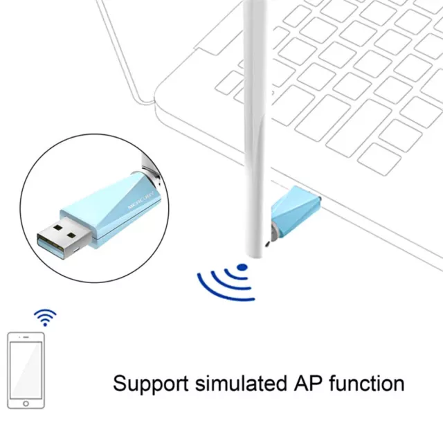 MW150UH Dongle WiFi Récepteur à haute vitesse - Mini USB 2,4 GHzlapt7H