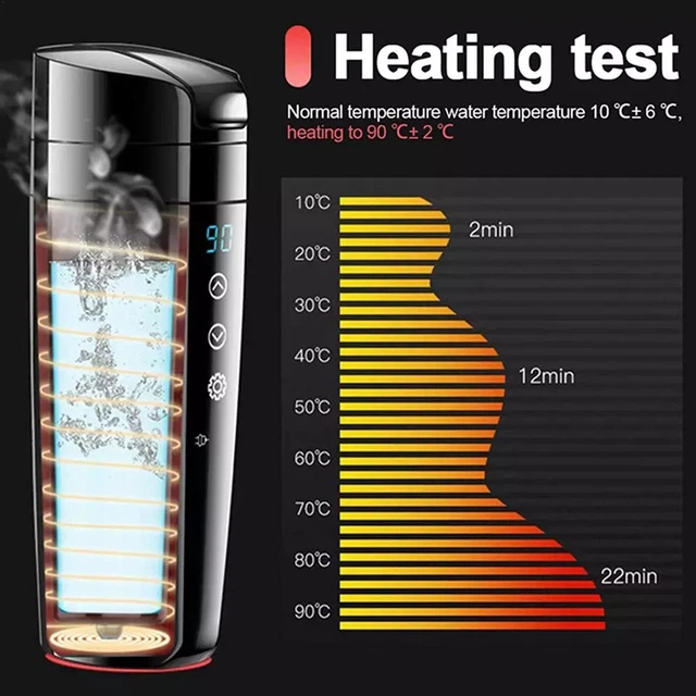 400ML Car Smart Travel Mug LCD Display Temperature Control Cup 12V-24V E5C2