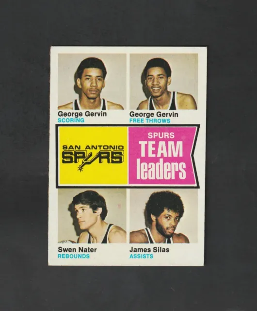 1974 Topps Spurs Team Leaders #227  GEORGE GERVIN RC  ~ The Iceman Cometh!