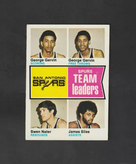 1974 Topps Spurs Team Leaders #227  GEORGE GERVIN RC  ~ The Iceman Cometh!