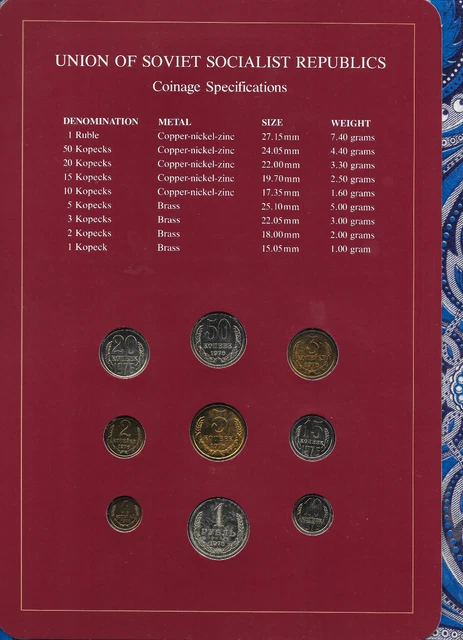 Coin Sets of All Nations USSR Russia All 1976 20 Kopeck UNC w/card Cat -$600+ 2