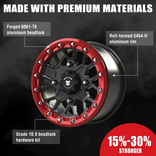 BULLITE WHEELS BT-05 Rider UTV ATV Wheel Gunmetal Gray Rims 15x7 ...