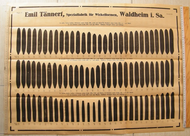 WALDHEIM, Plakat 1930, Emil Tännert Spezial-Fabrik für Zigarren-Wickelformen