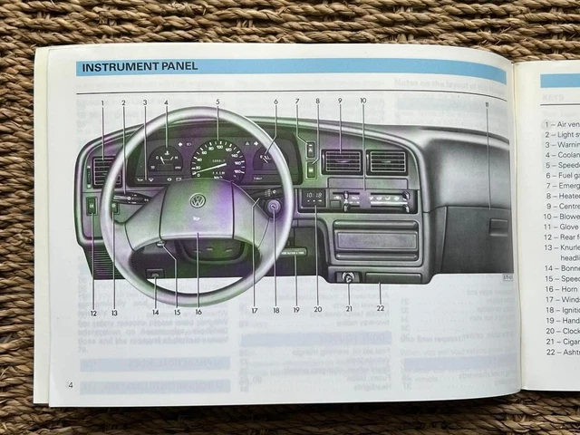 VW TARO OWNERS Instruction Manual Drivers Handbook Guide 1991 Print £24 ...