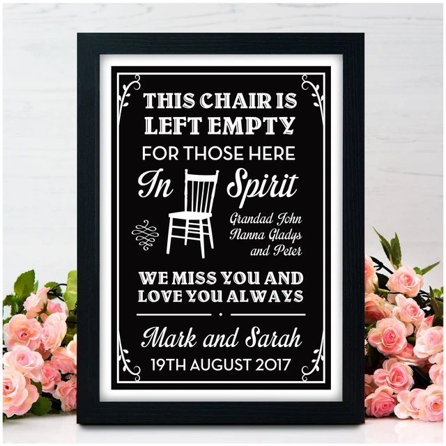 PERSONALISED IN LOVING Memory Funeral Memorial Photo Welcome Sign - View #5
