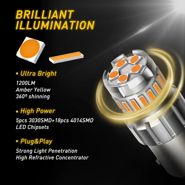 2* Canbus 1156 Indicator Amber LED Light Bulb Yellow Signal Car Lamp 2400LM IP65