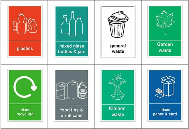 Recycling Bin General Waste Plastics Mixed recycling Stickers Waterproof A6