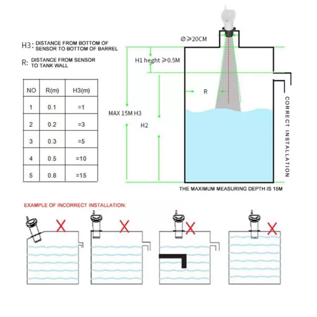 LIQUID LEVEL METER Liquid Meter Level Gauge Rainwater Tank Temperature ...