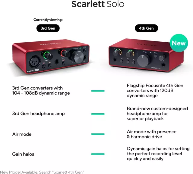 Focusrite Scarlett Solo 3. Gen Usb-Audio-Interface-Bundle Für Gitarristen, Sänge 2