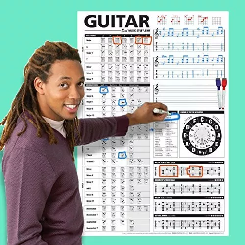 GUITAR CHORD CHART Poster Chords Theory Scale Note Knowledge Vertical ...